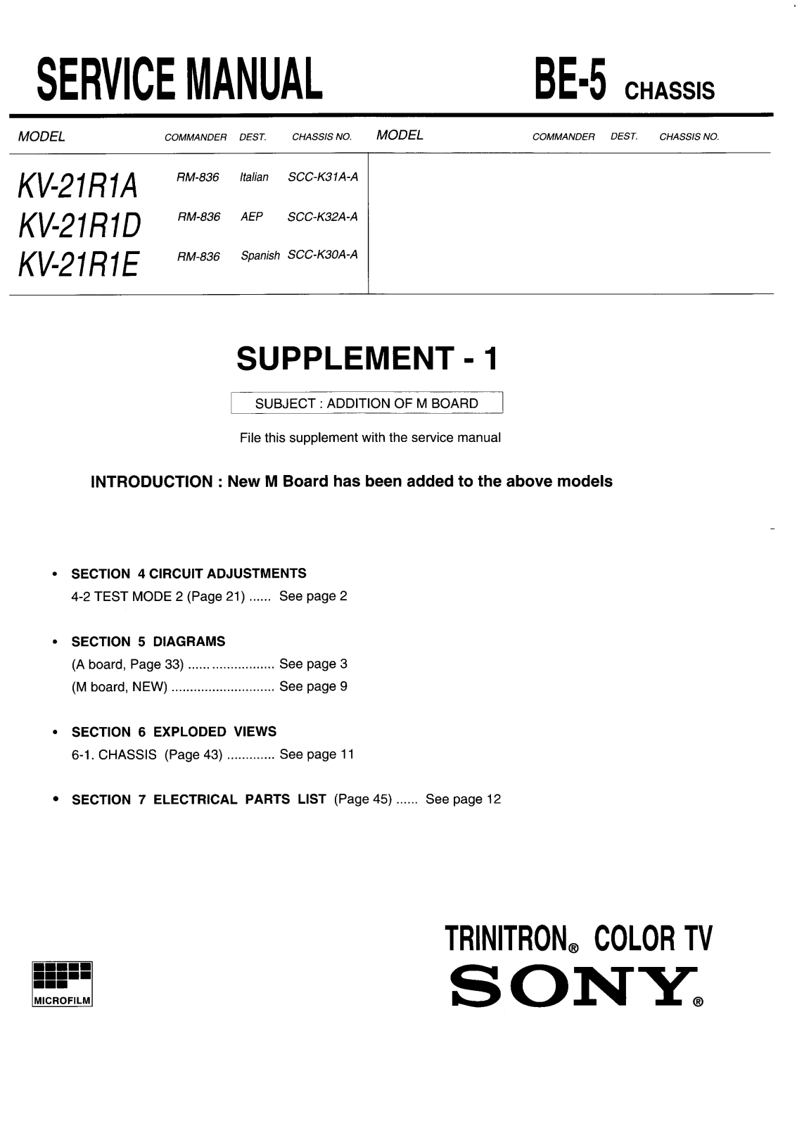 SONY KV-21R1A, KV-21R1D, KV-21R1E Service Manual