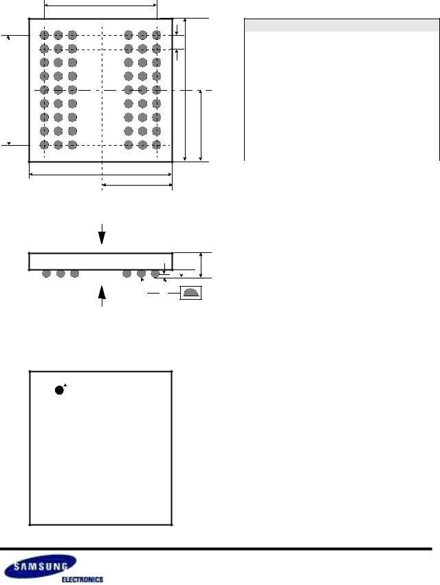 SAMSUNG K4S641633H Technical data