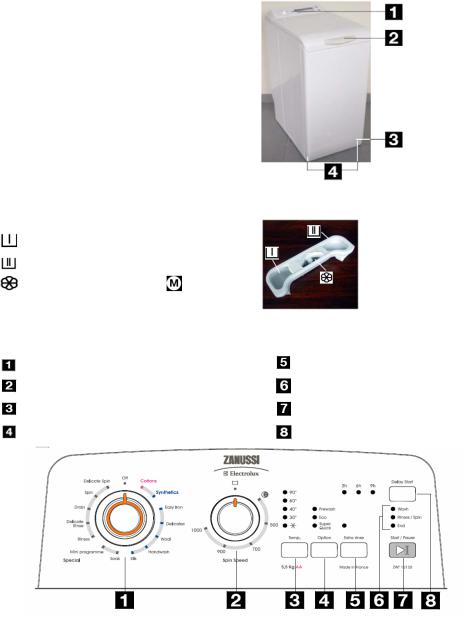 Zanussi ZWT9120 User Manual