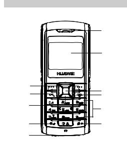 Huawei C208S User Manual