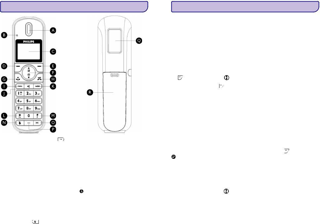 Philips CD6551B/51 User Manual