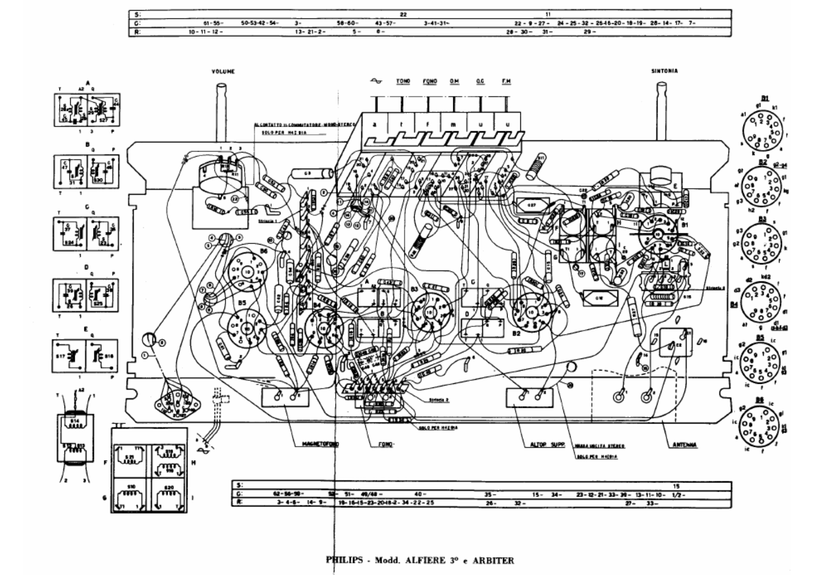 Philips b4i90a, h4i91a schematic