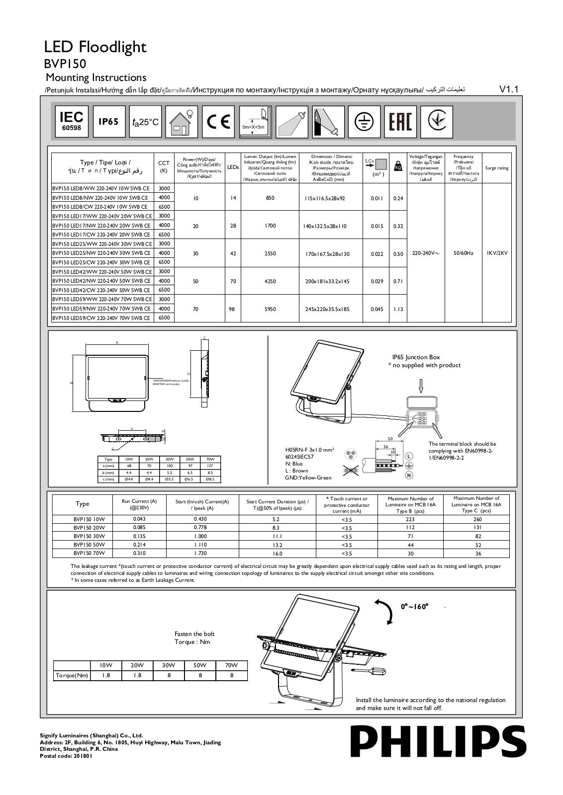 OSRAM BVP150 User Manual