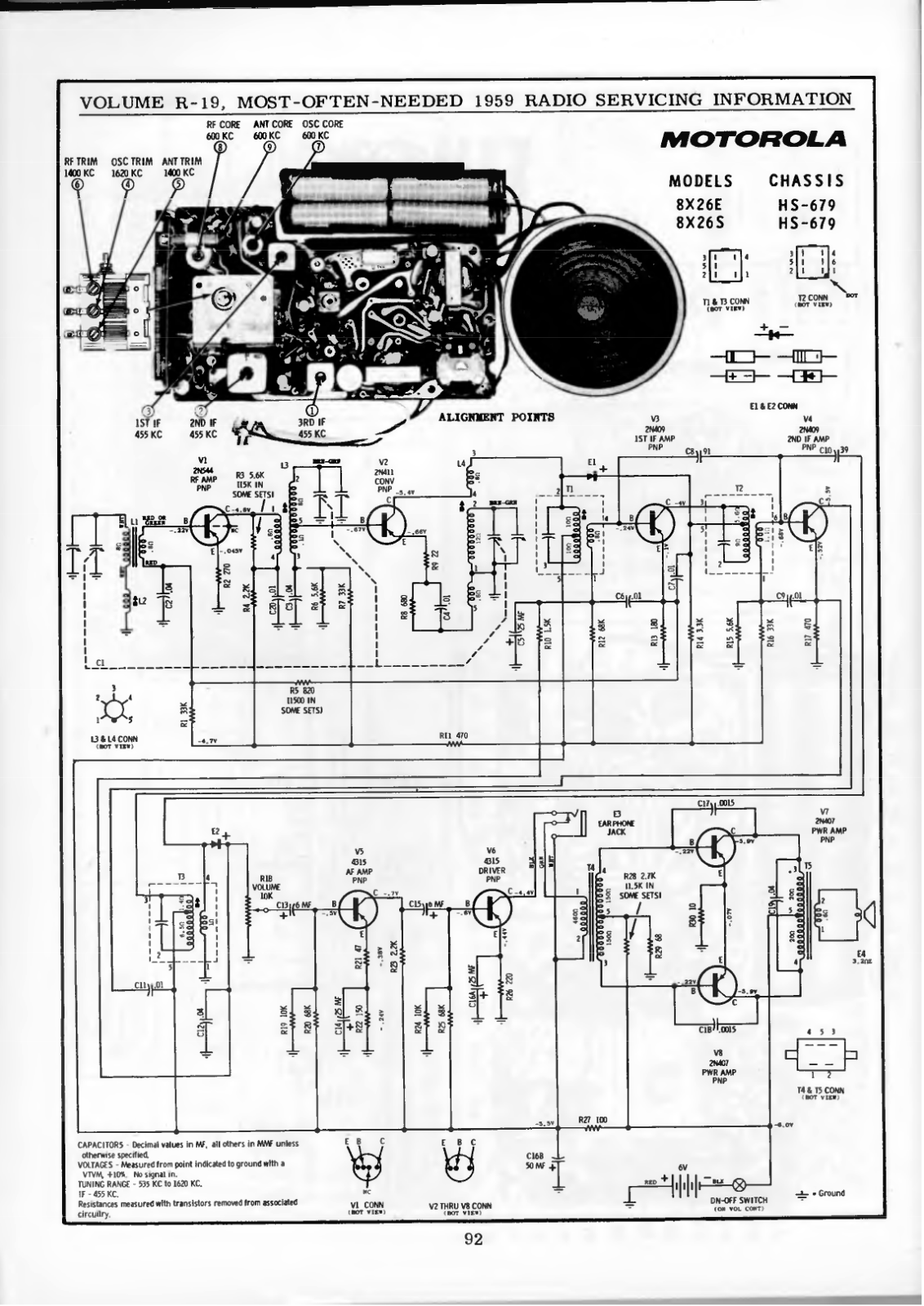 Motorola 8X26E-S Schematic