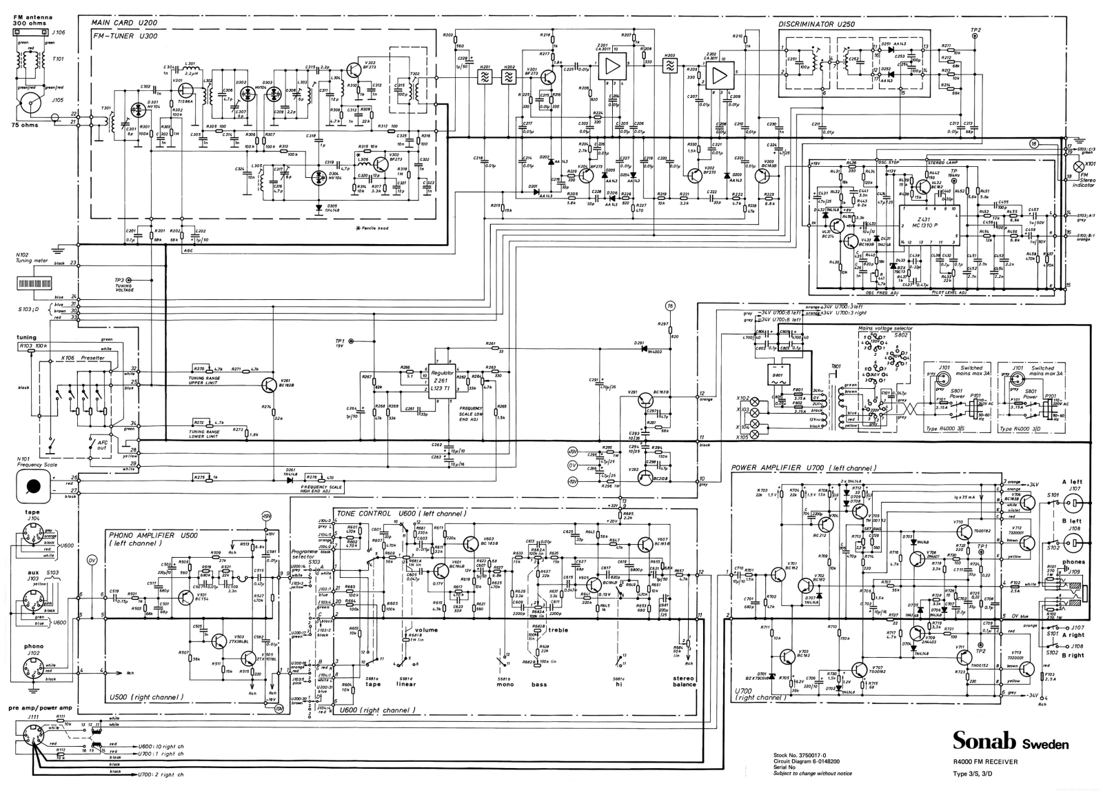 Sonab Sonab-R4000_type3S Schematic - ManualMachine.com