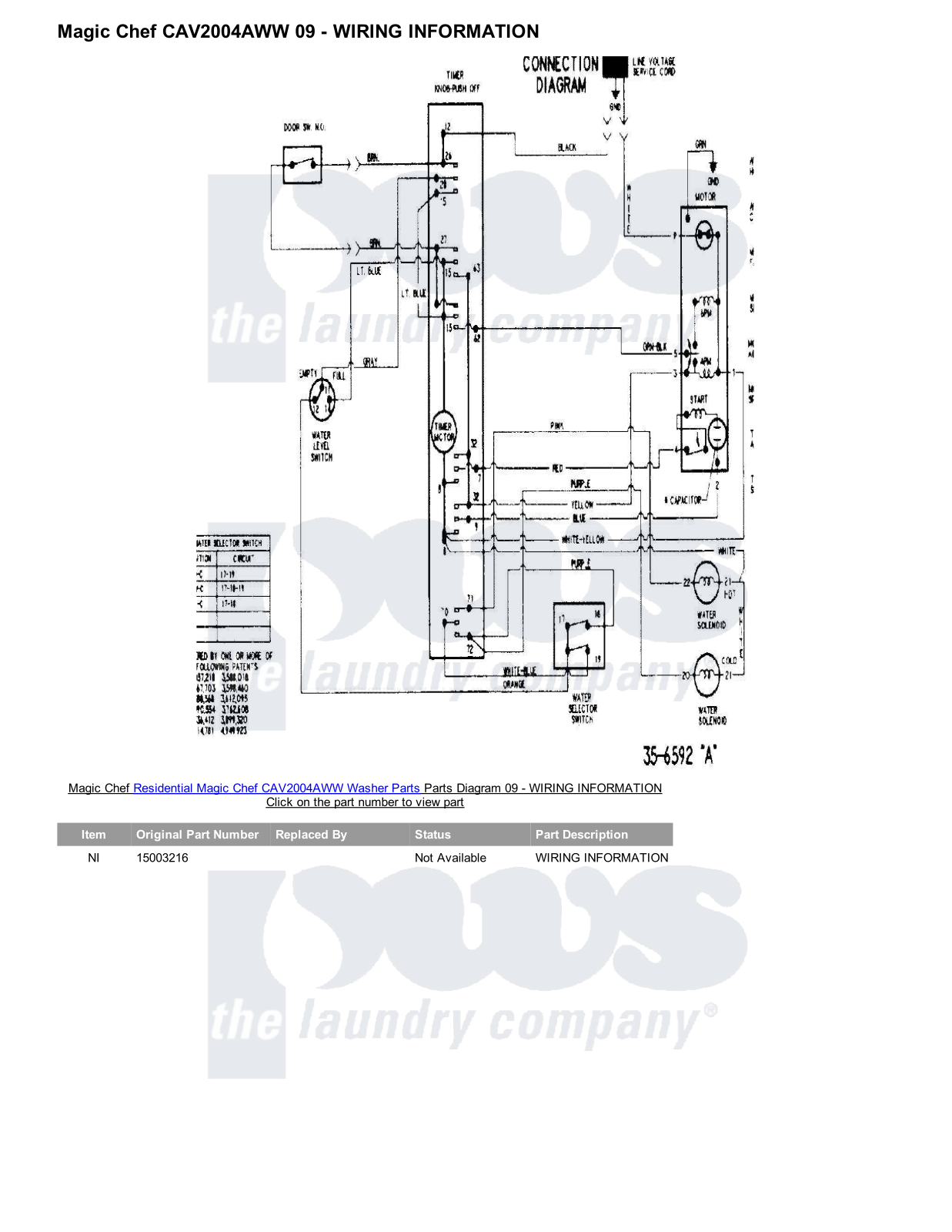 Magic Chef CAV2004AWW Parts Diagram