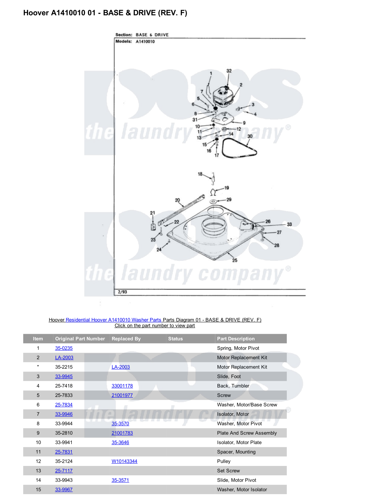 Hoover A1410010 Parts Diagram