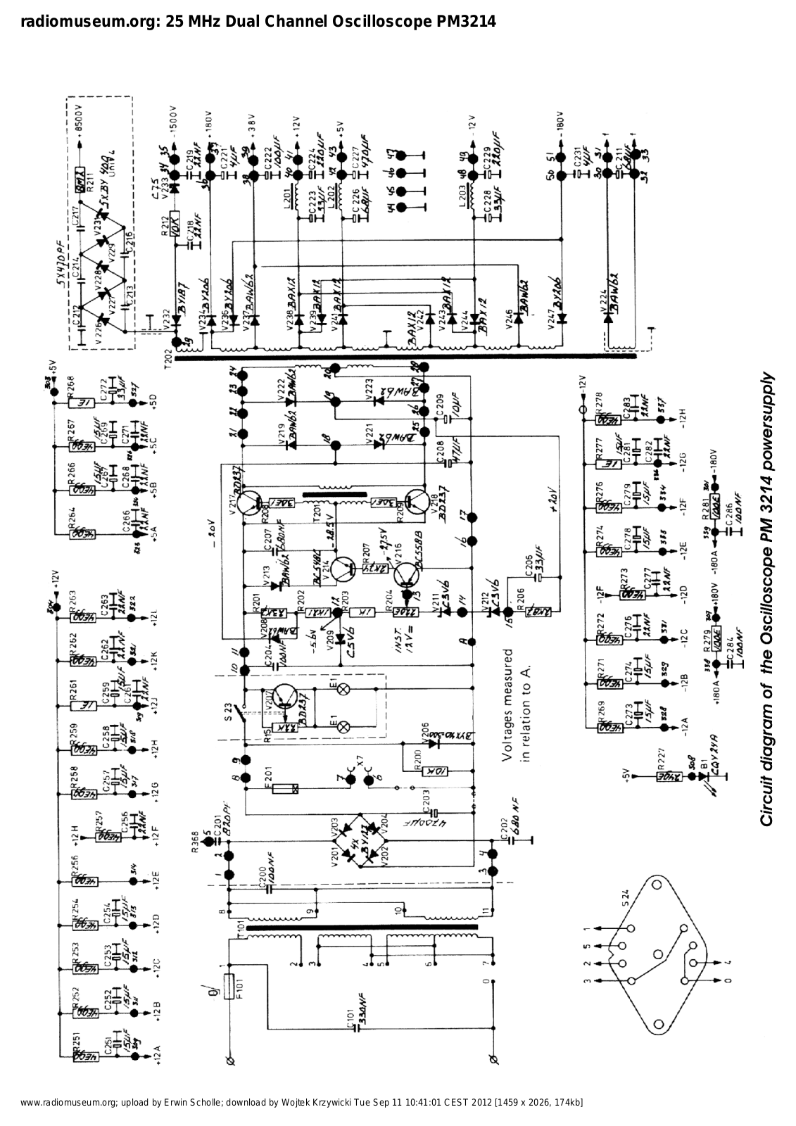 Philips pm3214 Schematics