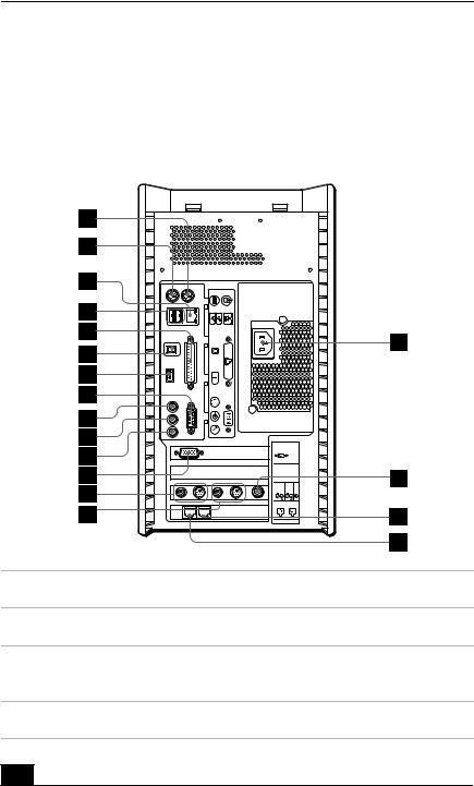 Sony PCV-RX790G User Manual