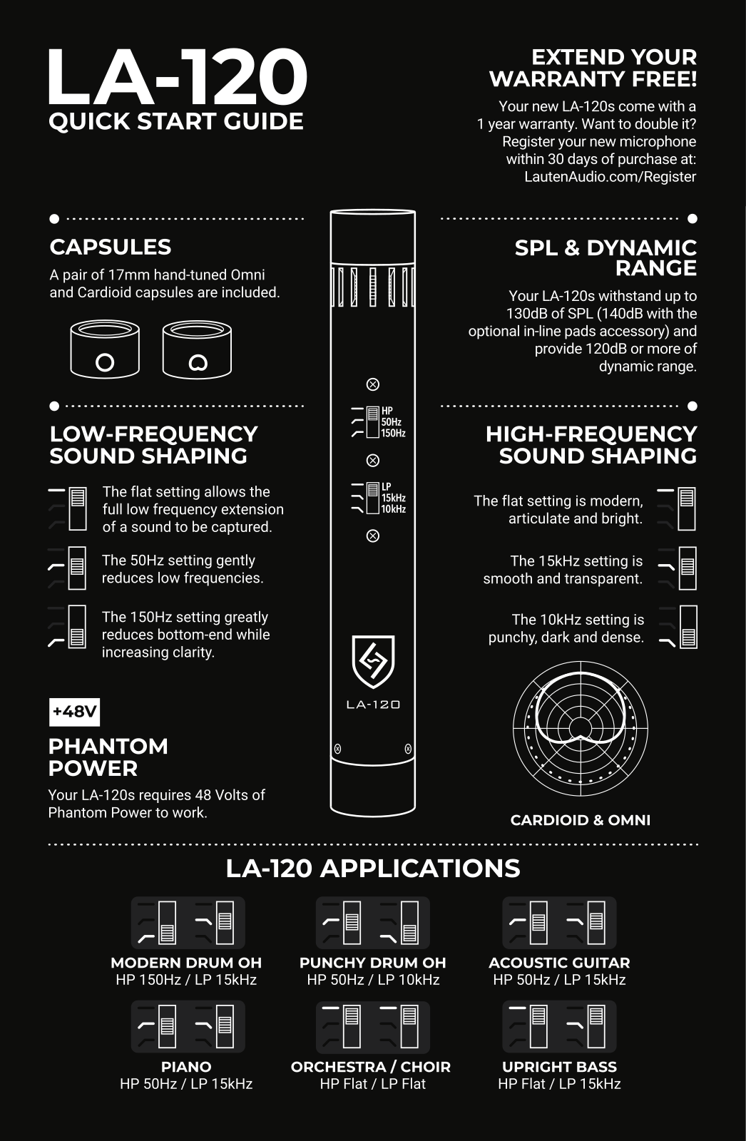Lauten Audio LA-120 User guide - ManualMachine.com