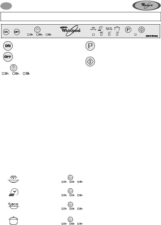 WHIRLPOOL ADGR 9406 User Manual