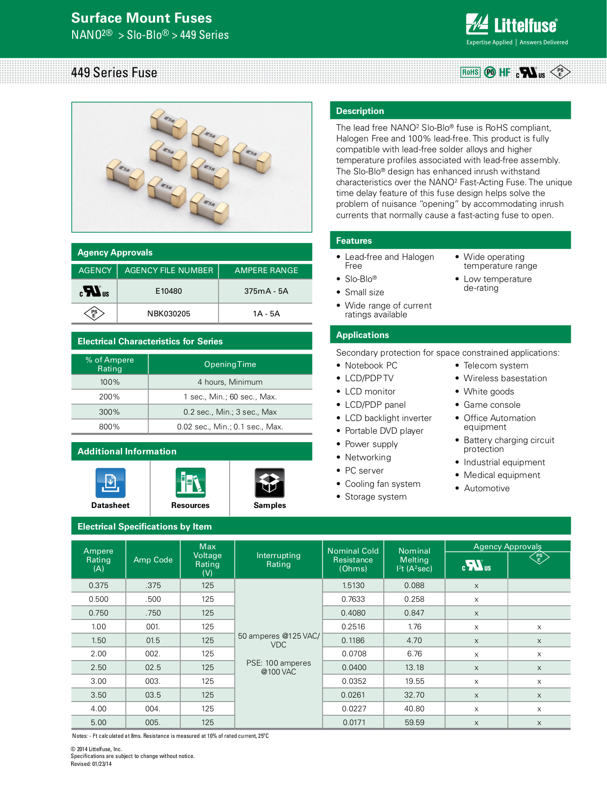 Littelfuse 449 User Manual