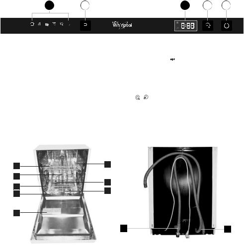 WHIRLPOOL ADGI 862 FD User Manual