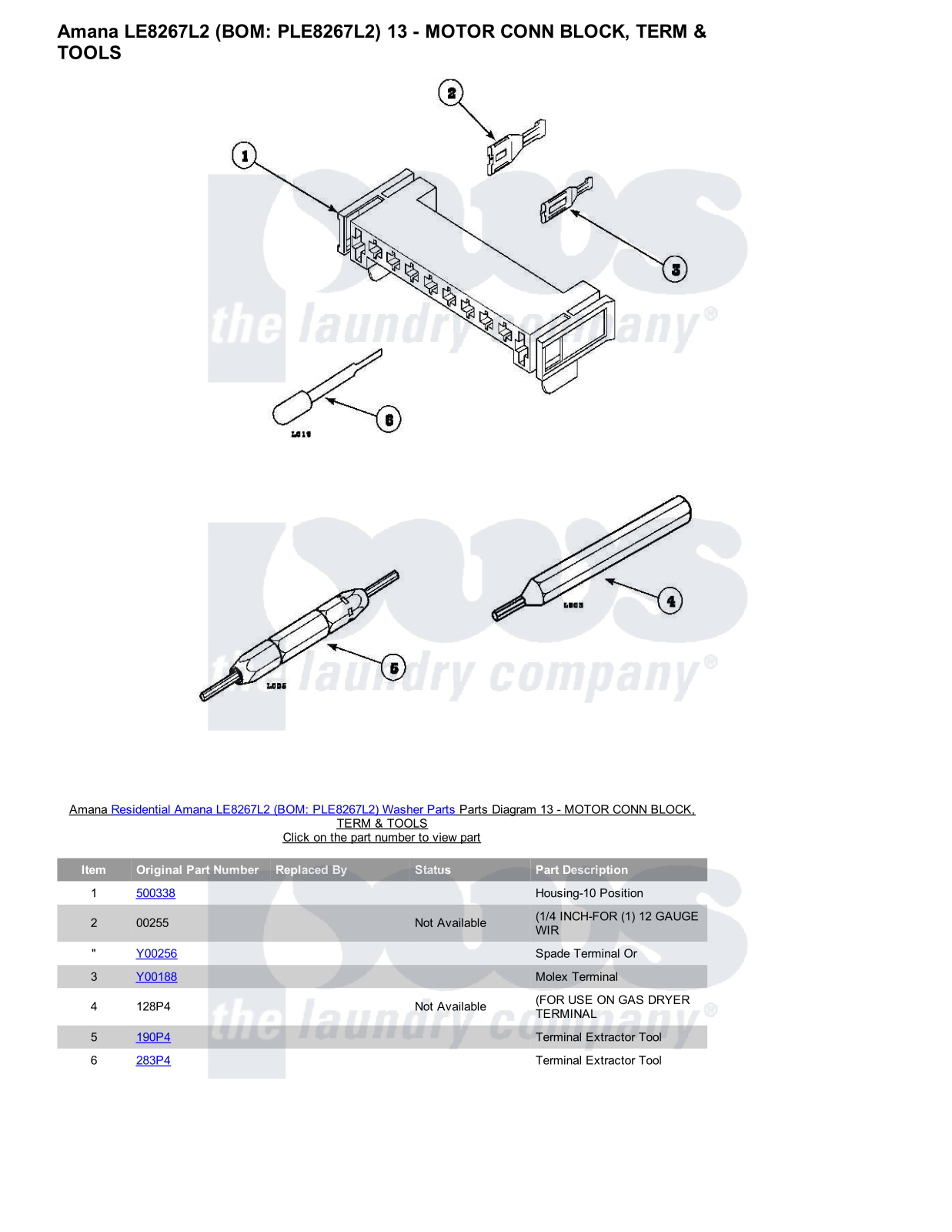 Amana LE8267L2 Parts Diagram