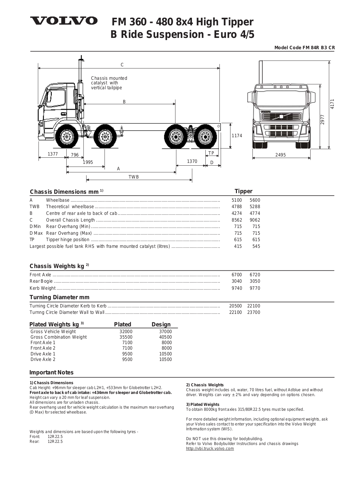 Volvo FM 84R B3 CR User Manual