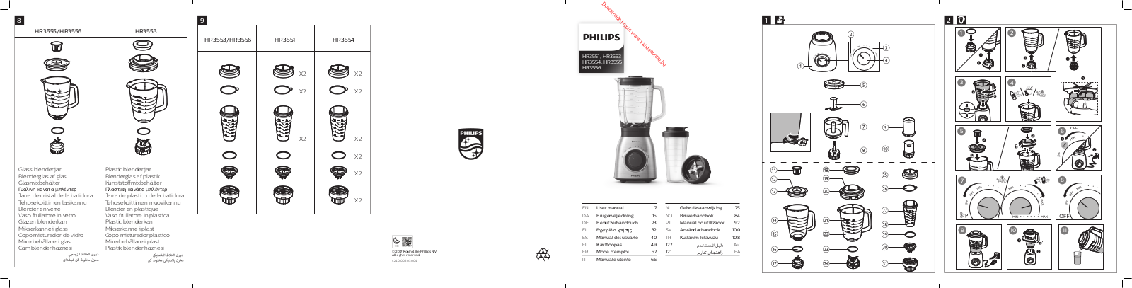 PHILIPS HR3553 User Manual