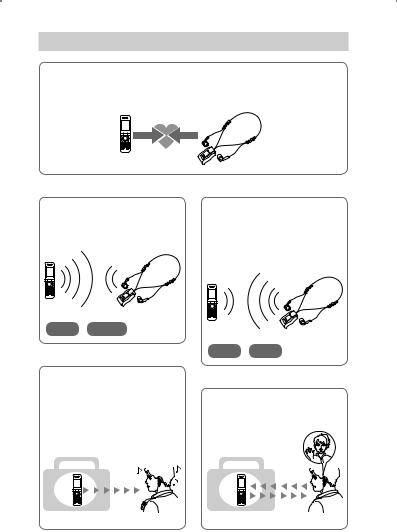 Sony DR-BT20NX User Manual