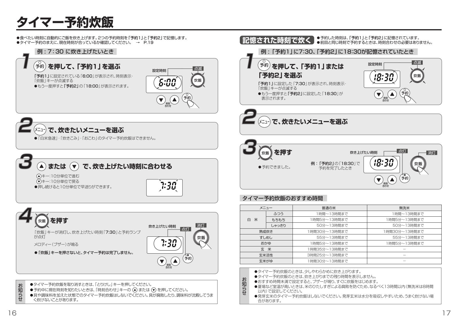 Zojirushi NP-RB05 User guide