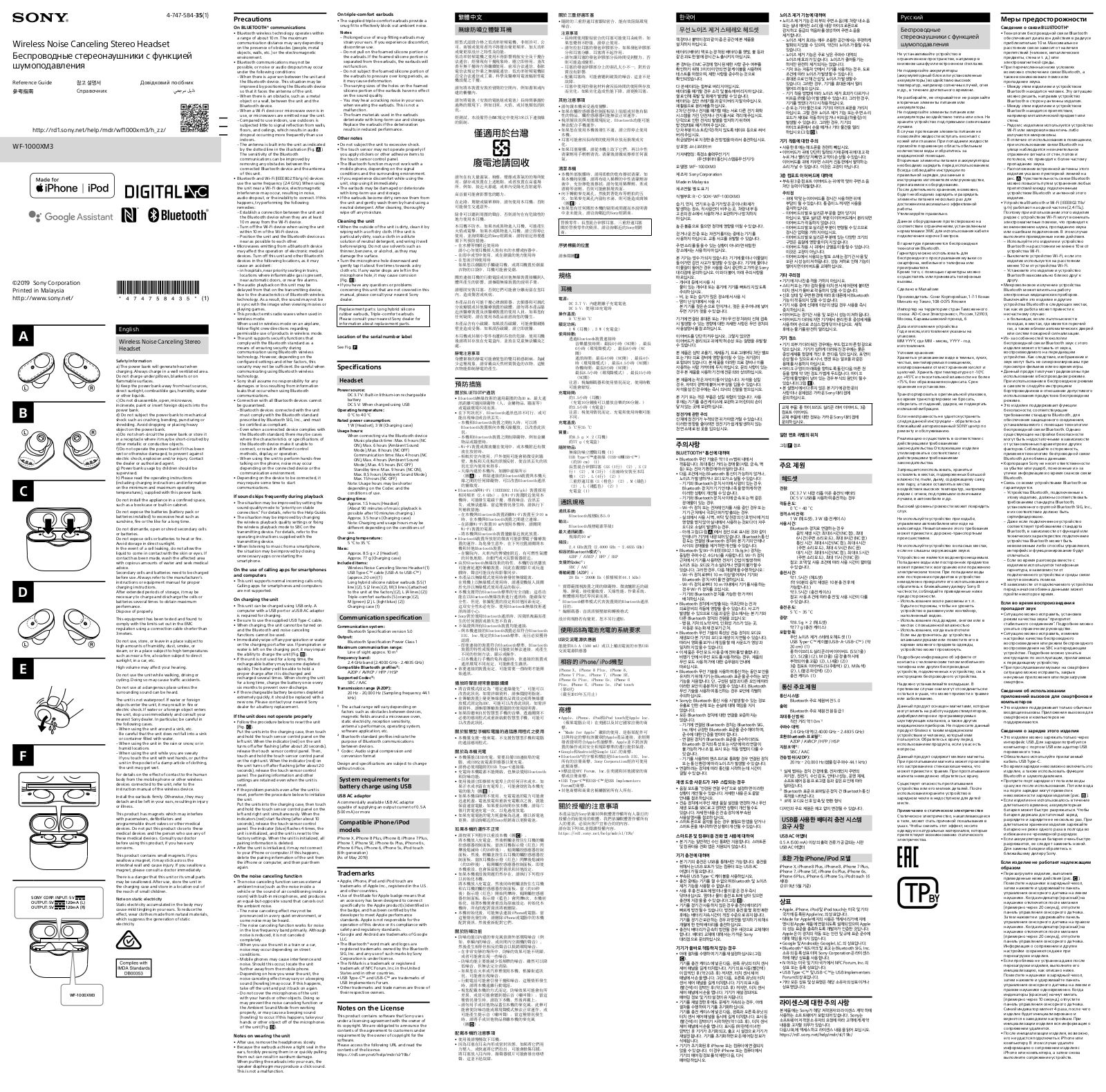 Sony Wireless Noise Canceling Stereo Headset User Manual