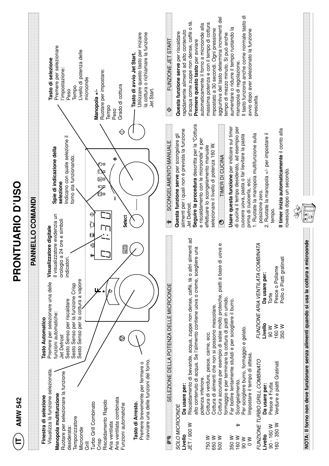 Whirlpool AMW 542 IX User Manual