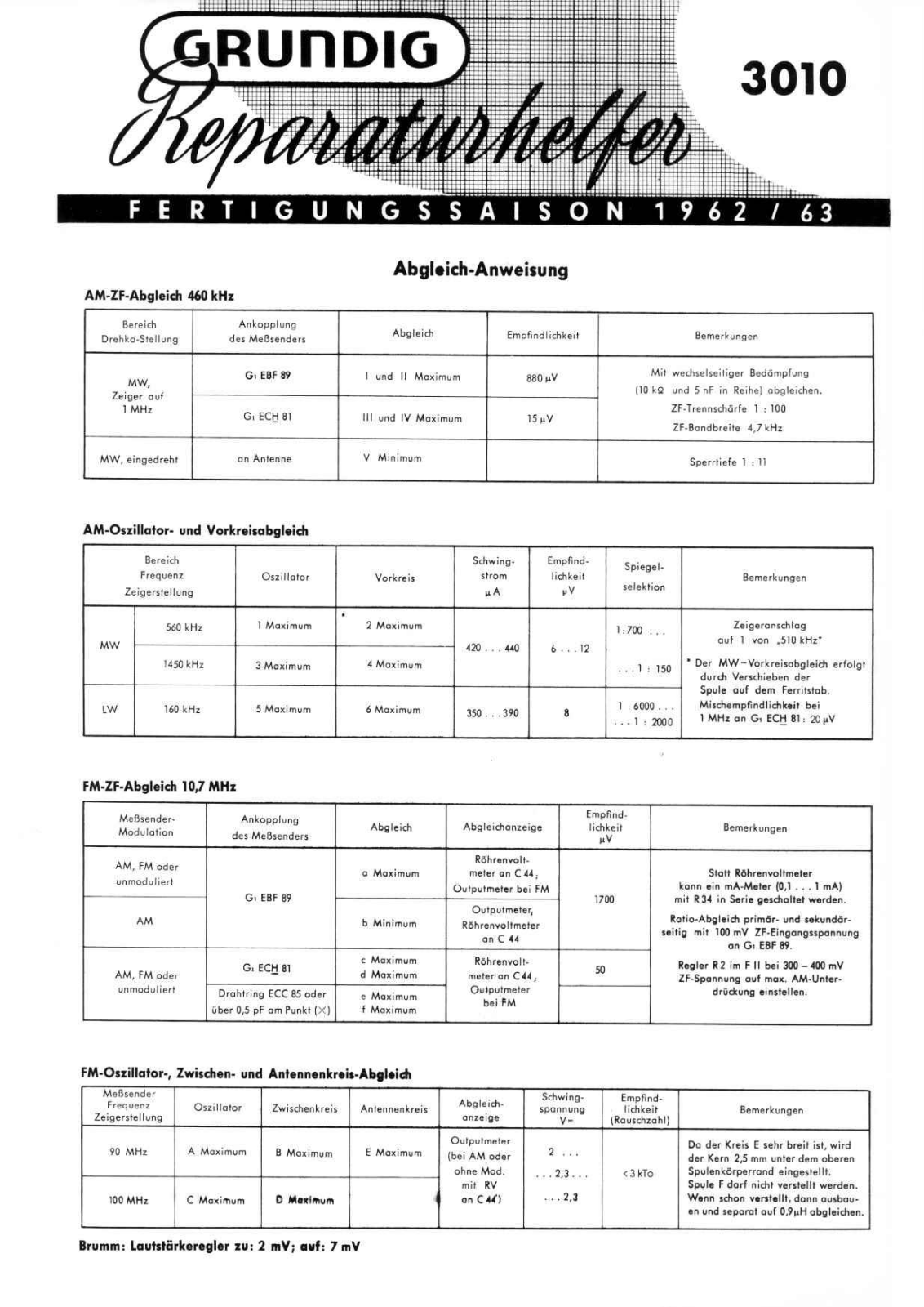 Grundig 3010 Service Manual