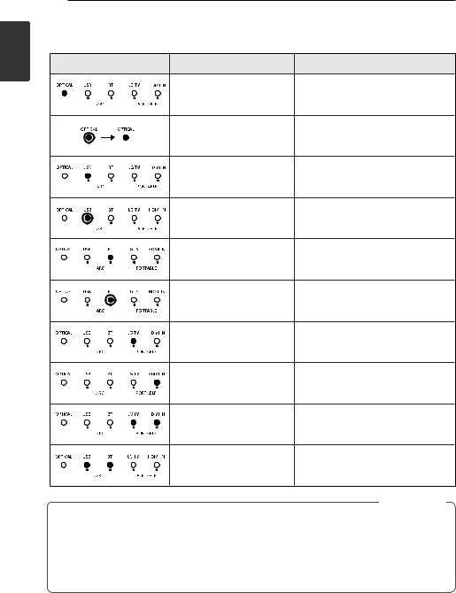 LG SH4 Owner’s Manual