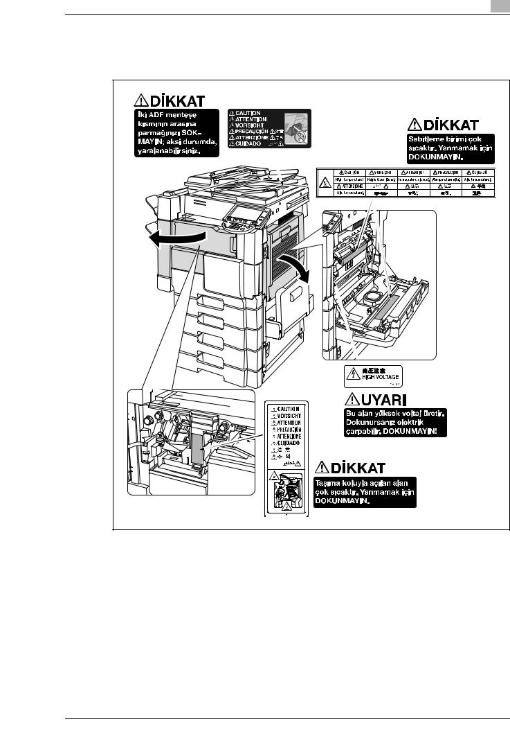 Konica minolta BIZHUB 361, BIZHUB 421, BIZHUB 501 User Manual