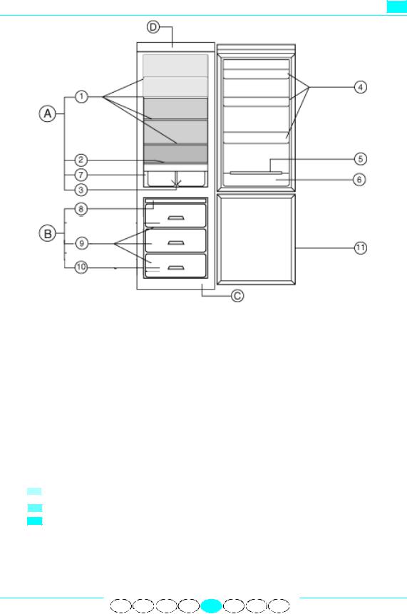 Whirlpool ART 856/G, ART 847/G INSTRUCTION FOR USE