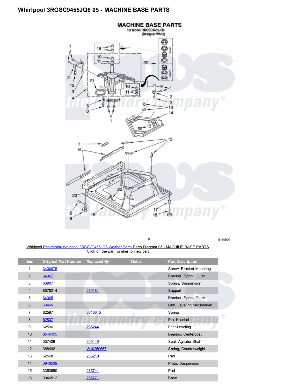 Whirlpool 3RGSC9455JQ6 Parts Diagram