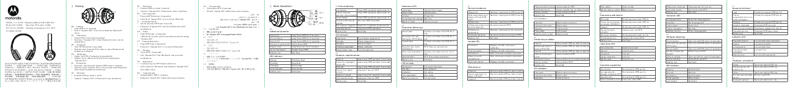 Binatone Electronics SH056 User Manual