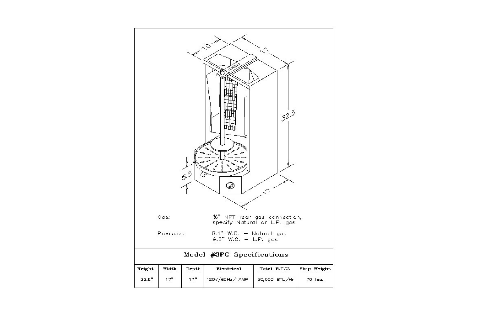 Autodoner 3PG User Manual