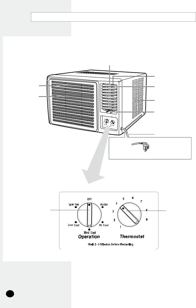 Samsung AW12P0AC, AW12P0BC User Manual