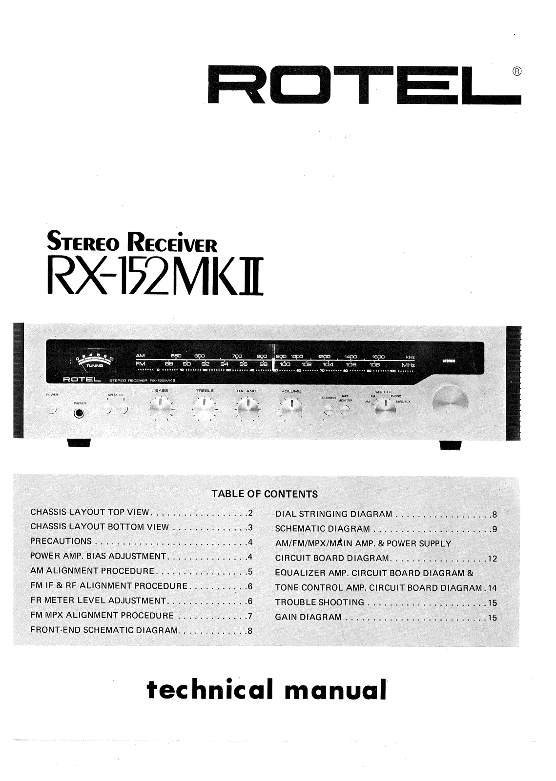 Rotel RX-152 Mk2 Service manual