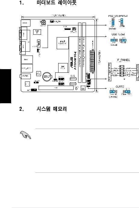 Asus AT5NM10-I Quick Start Guide