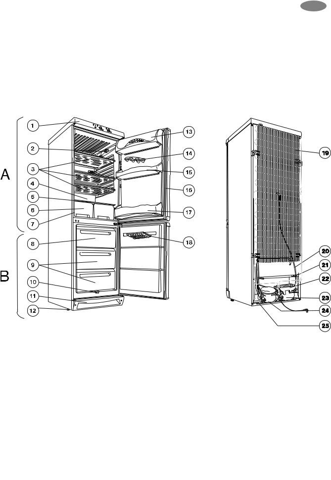 Zanussi ZK 21/11 AGO User Manual