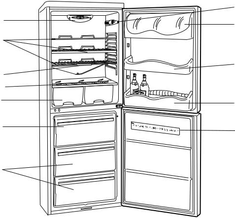 Zanussi ZK59/32R User Manual