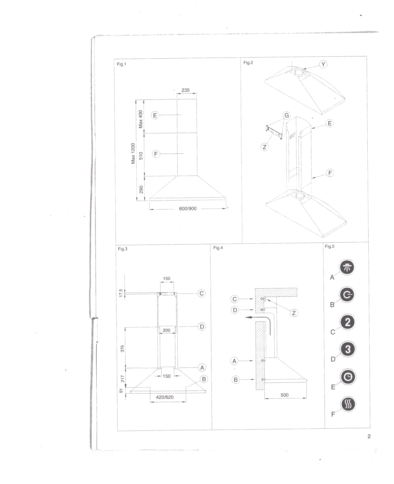 Ardo AR90PX User Manual