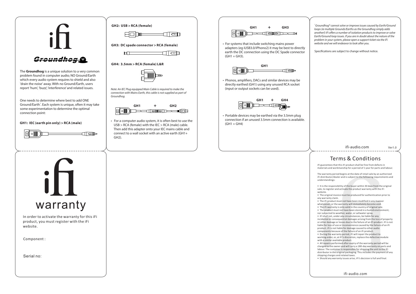 Ifi Groundhog User Manual