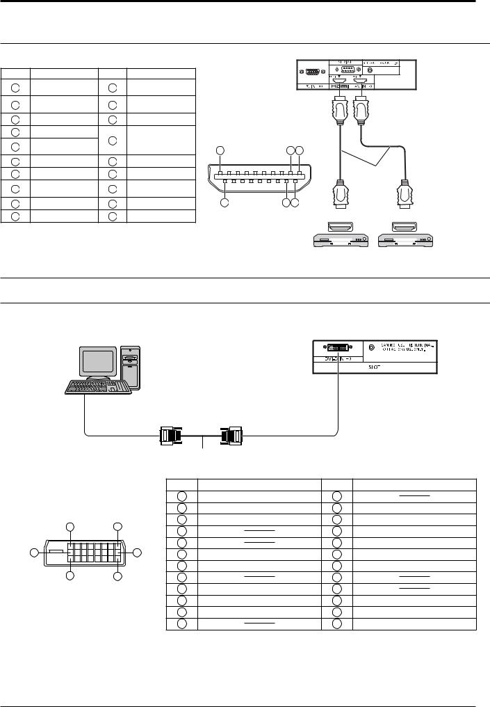 Panasonic TH-152UX1W User Manual