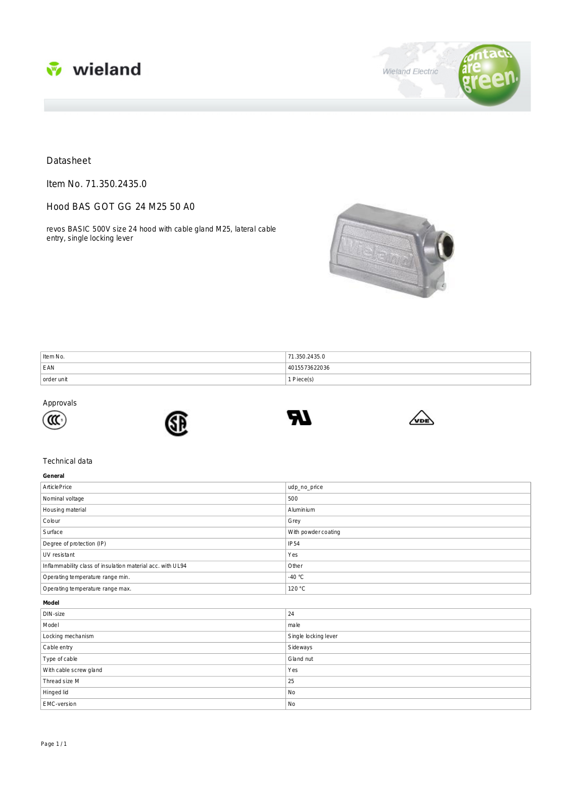 Wieland 71.350.2435.0 Data Sheet