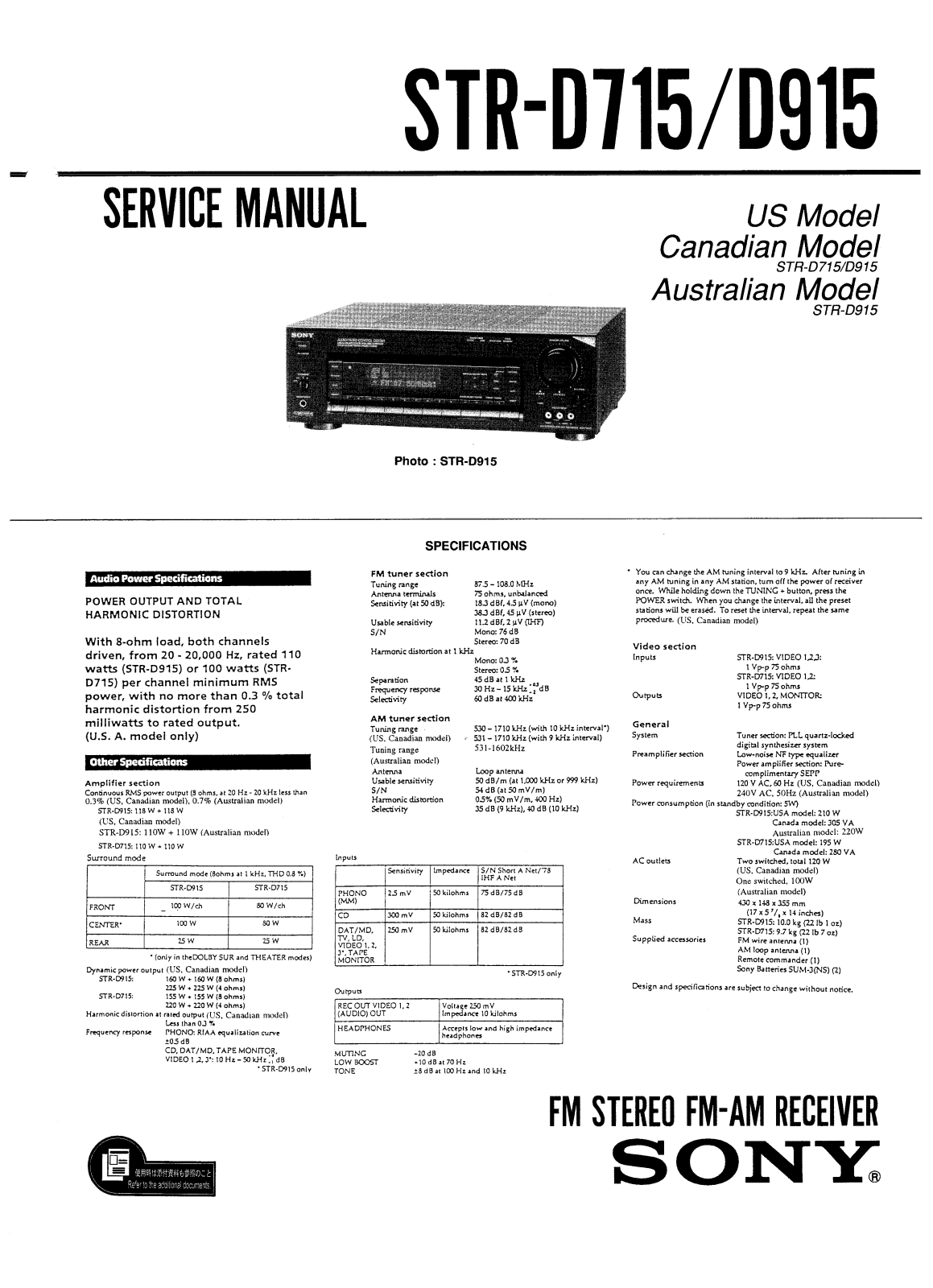 Sony STRD-715 Service manual