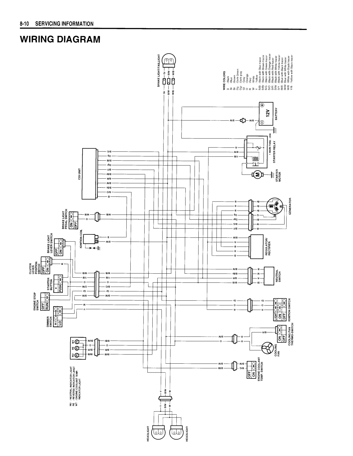 suzuki ltz400 wiring diagram