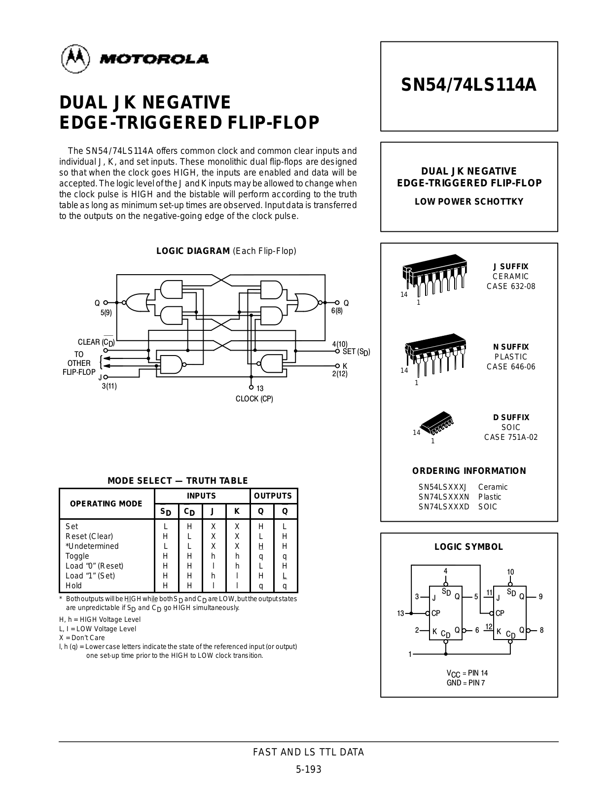 Motorola SN54LS114AJ, SN74LS114AN, SN74LS114AD Datasheet