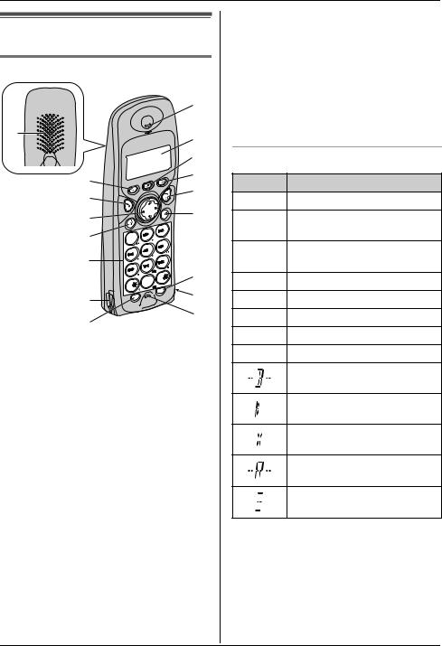 Panasonic KX-TCD445FX, KX-TCD440FX User Manual