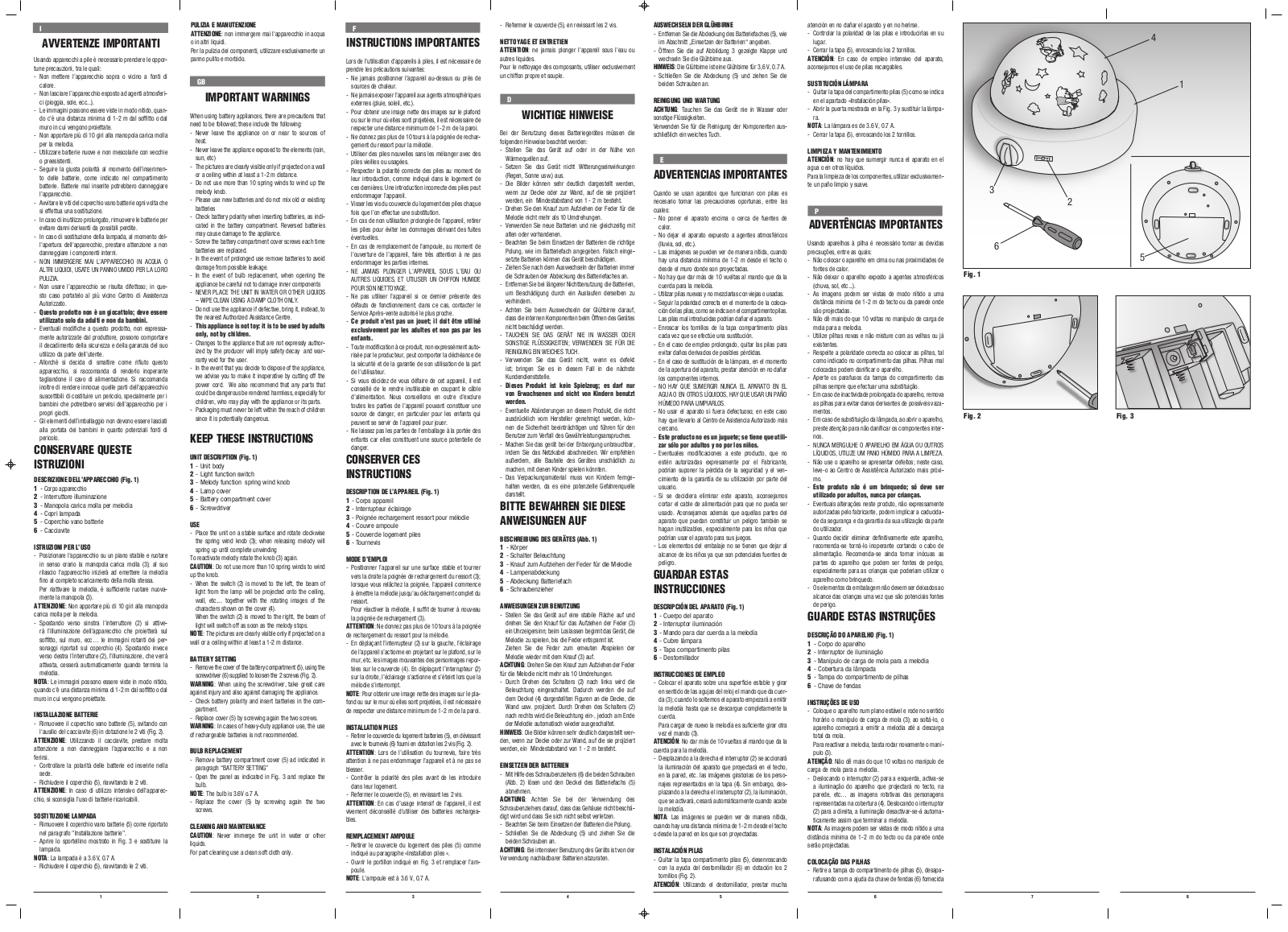 Ariete 2866 User guide - ManualMachine.com