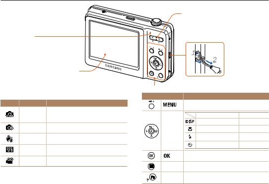 Samsung ES13, ES8, ES9 User Manual