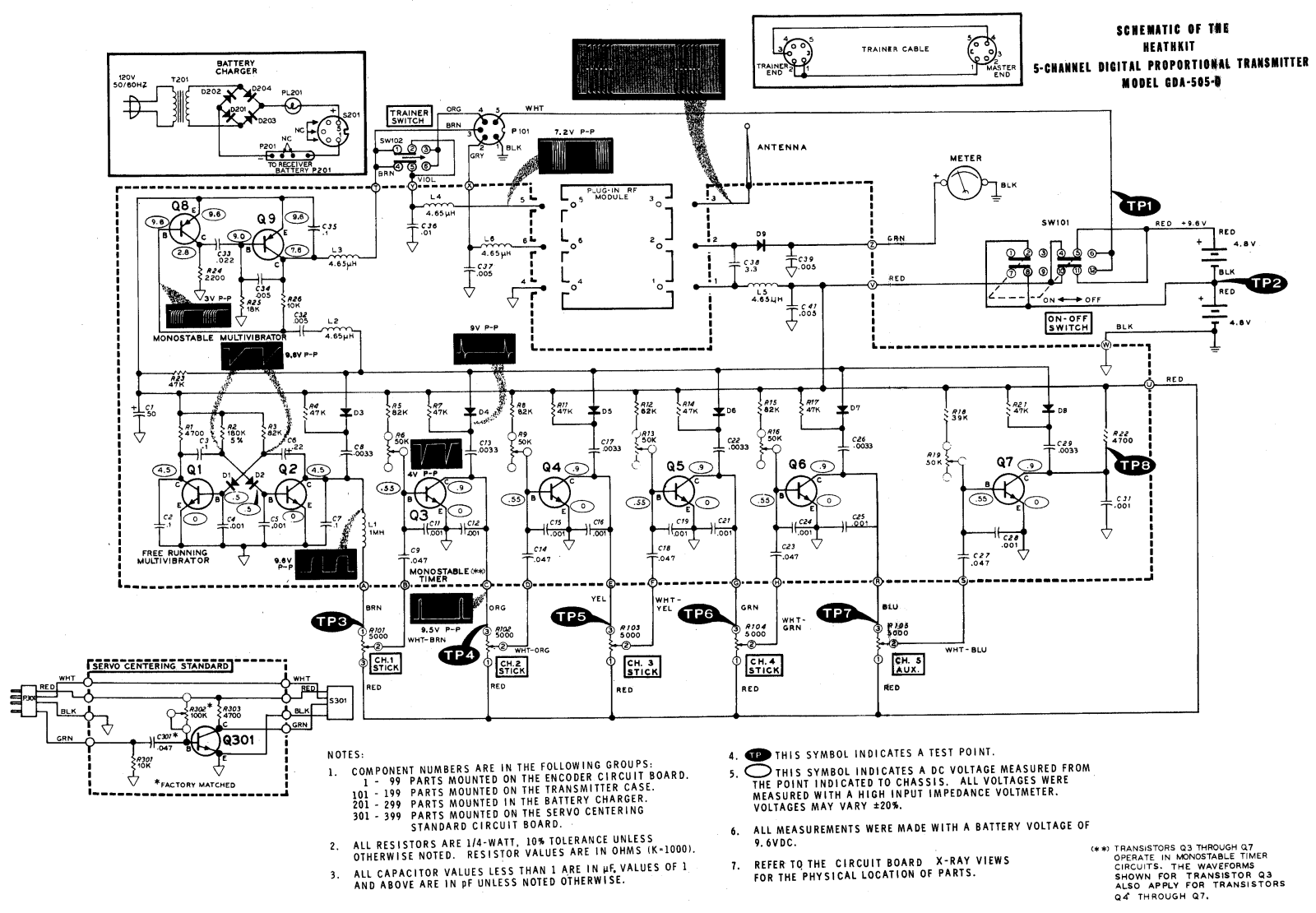 Heath Company GDA-505-D Schematic