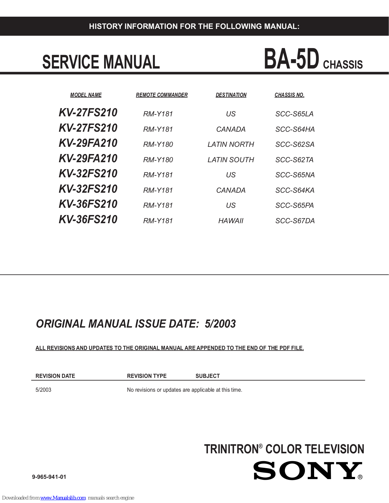 Sony TRINITRON KV-29FA210, KV-32FS210, KV-36FS210, TRINITRON KV-27FS210, TRINITRON KV-32FS210 Service Manual