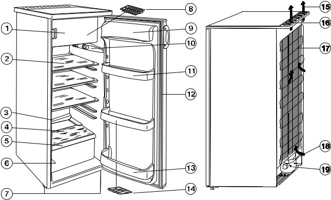 Arthur martin ARC7442 User Manual