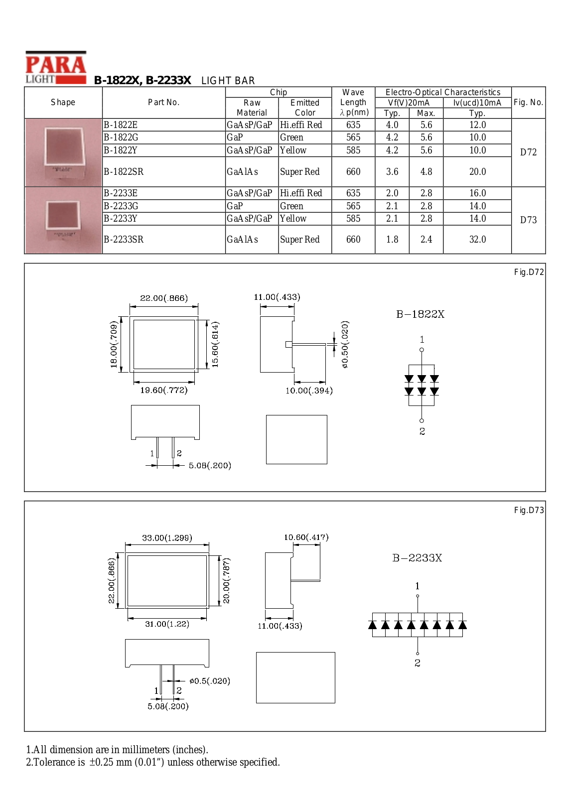 PARA B-2233Y, B-2233SR, B-2233G, B-2233E, B-1822Y Datasheet